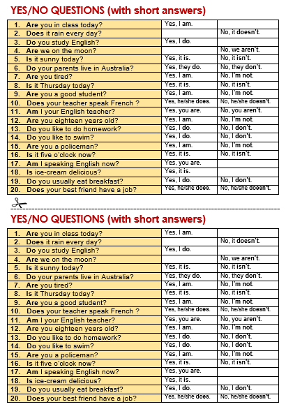 yes or no questions examples with answers