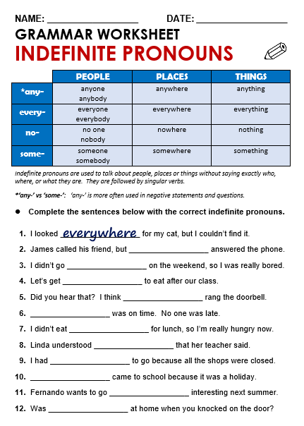 indefinite-pronouns-exercises-with-printable-pdf-grammar-check